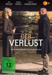 Der Verlust